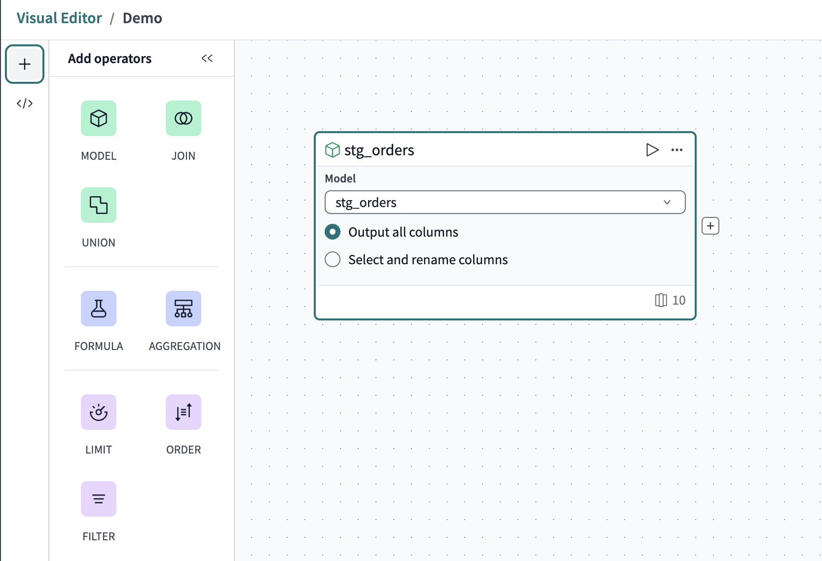 A single model operator. A single model operator.